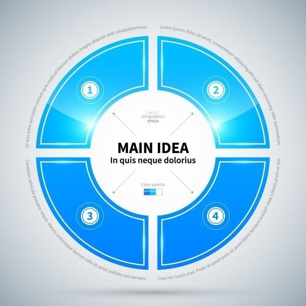 circle guide