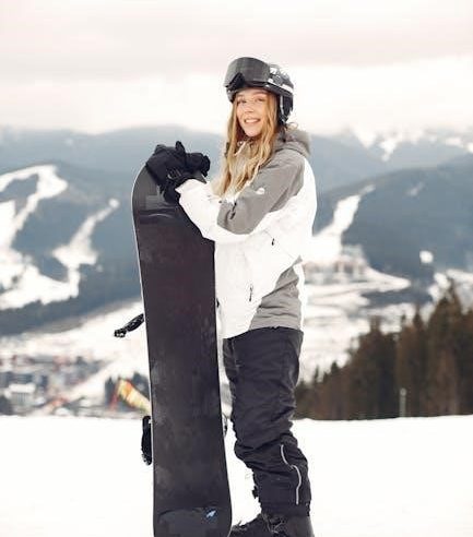 snowboard purchase guide