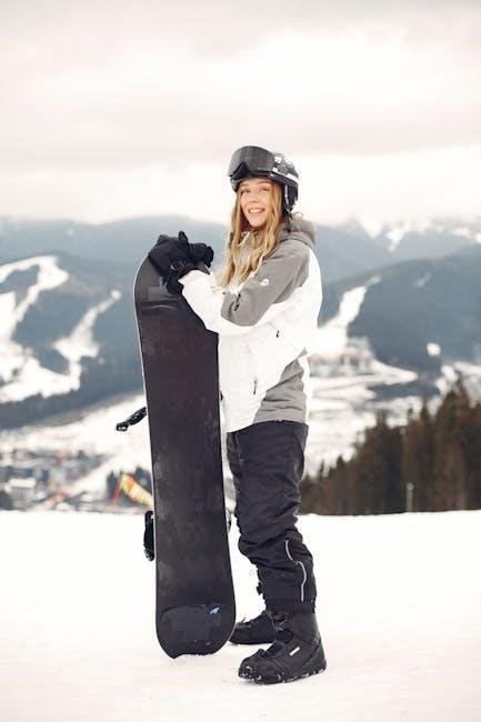 snowboard purchase guide